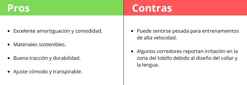 Tabla Pros y Contras Asics Nimbus 26